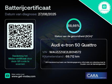 Audi e-tron 50 Quattro plus 71 kWh 313PK | SOH: 88% | Pano | Virtual | LED | Carplay | Adaptive Cruise | Parkeersens.