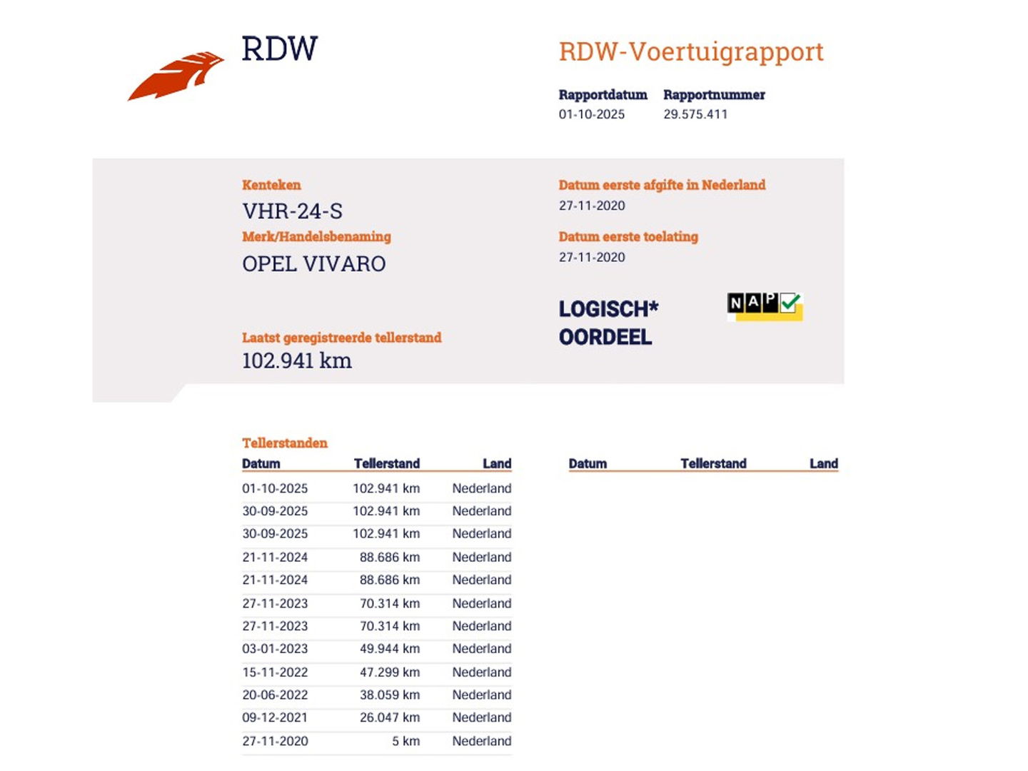 Opel Vivaro 2.0 CDTI 123 pk Automaat L3 Lang - 2 x Schuifdeur