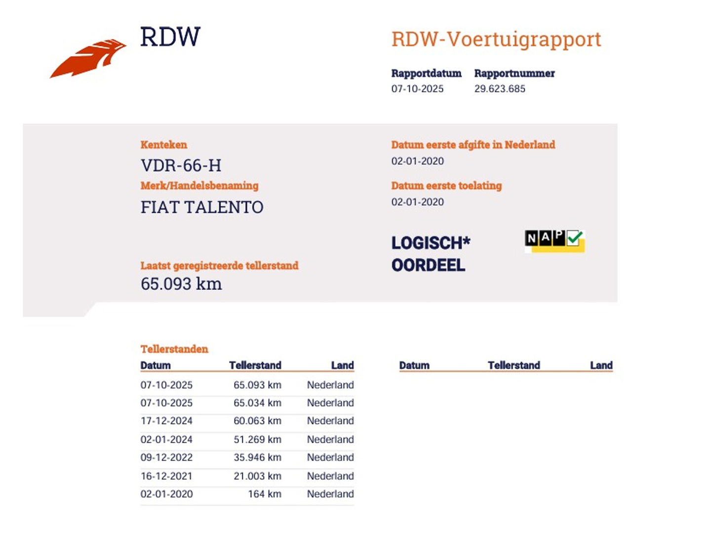 Fiat Talento 2.0 MultiJet 146pk Euro 6 - DC 5 Pers. - L2 Lang - 1ste Eigenaar - Trekhaak - Navi