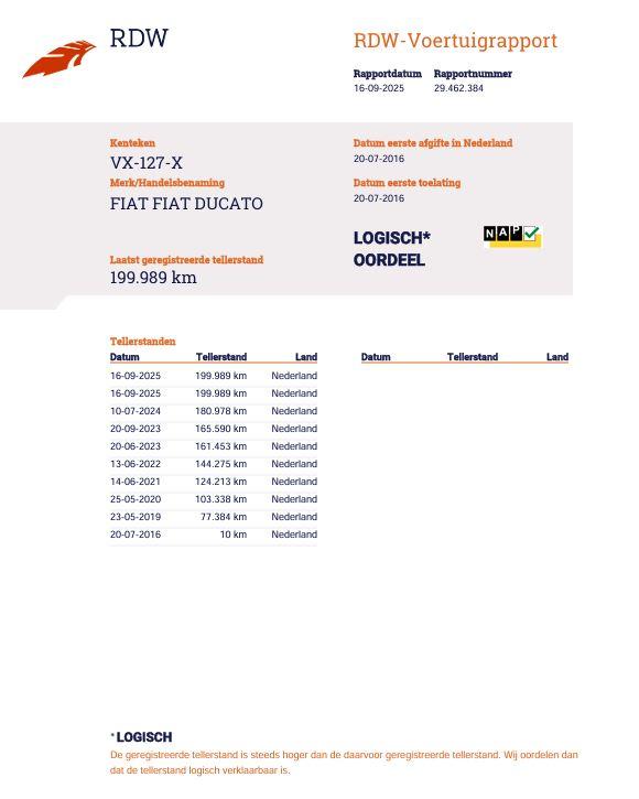 Fiat Ducato 33 2.3 MultiJet L2H2 AIRCO / CRUISE CONTROLE / NAVI / N.A.P / 3 ZITS