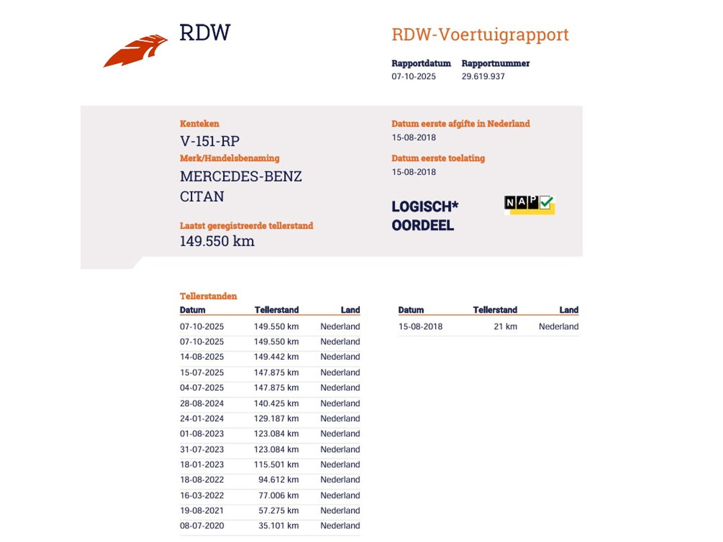 Mercedes-Benz Citan 108 CDI Euro 6 - Trekhaak - Airco - PDC