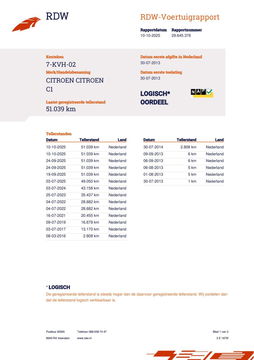 Citroën C1 1.0 Collection, 5-Drs. LED, Airco, Bluetooth, NAP!