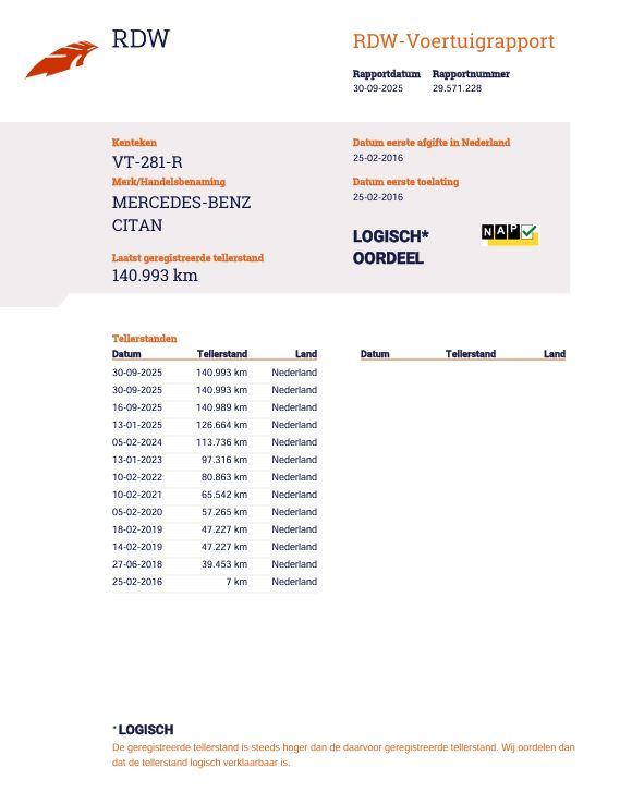 Mercedes-Benz Citan 108 CDI Economy AIRCO / SIDEBARS / EURO 6 / N.A.P.