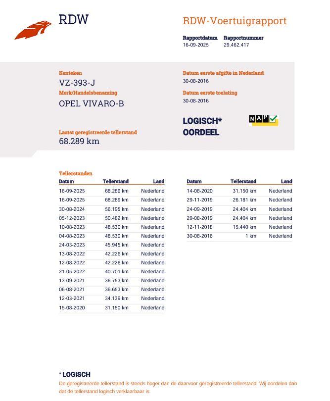 Opel Vivaro 1.6 CDTI L2H1 Edition EcoFlex GLAZENWASSER MACHINE / AIRCO / CRUISE CONTROLE / IMPERIAL / WATER TANK
