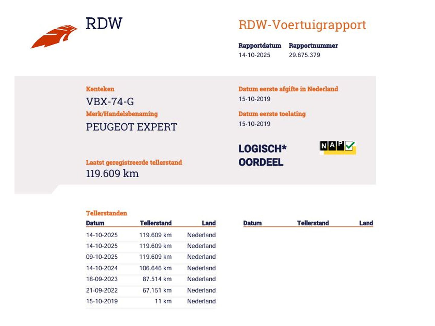 Peugeot Expert 2.0 BlueHDI 123 pk Euro 6 Lang L2 - Airco - Cruise