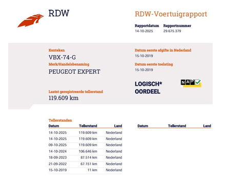 Peugeot Expert 2.0 BlueHDI 123 pk Euro 6 Lang L2 - Airco - Cruise