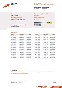 Volkswagen up! 1.0 Move Up! 5 Deurs, Navi, Airco, NAP!