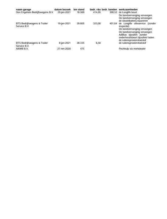 Volkswagen Crafter 35 2.0 TDI L4H3 BAKWAGEN MET DEUREN / EURO 6 / N.A.P / DEALER ONDERHOUDEN