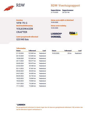 Volkswagen Crafter 35 2.0 TDI L4H3 BAKWAGEN MET DEUREN / EURO 6 / N.A.P / DEALER ONDERHOUDEN