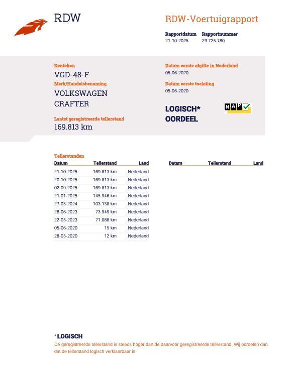 Volkswagen Crafter 35 2.0 TDI L4H3 BAKWAGEN MET DEUREN / EURO 6 / N.A.P / DEALER ONDERHOUDEN