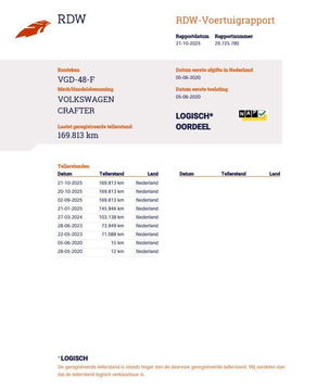 Volkswagen Crafter 35 2.0 TDI L4H3 BAKWAGEN MET DEUREN / EURO 6 / N.A.P / DEALER ONDERHOUDEN