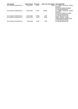 Volkswagen Crafter 35 2.0 TDI L4H3 BAKWAGEN MET DEUREN / EURO 6 / N.A.P / DEALER ONDERHOUDEN