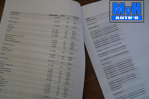 Kia ProCeed 1.4 T-GDI GT-Line|LUXE!|TREKHAAK|VIRTUAL|LED|NAP