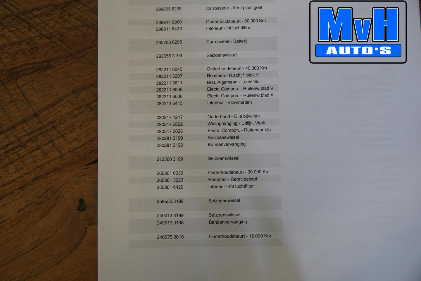 Kia ProCeed 1.4 T-GDI GT-Line|LUXE!|TREKHAAK|VIRTUAL|LED|NAP