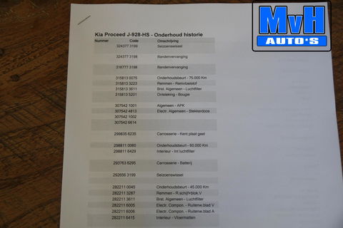 Kia ProCeed 1.4 T-GDI GT-Line|LUXE!|TREKHAAK|VIRTUAL|LED|NAP