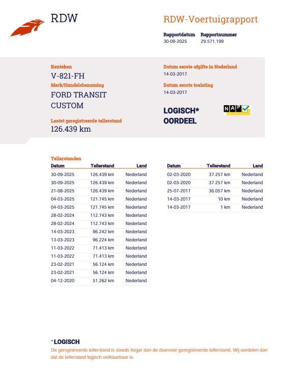 Ford Transit Custom 270 2.0 TDCI L1H1 Trend DUBBELE SCHUIFDEUR / AIRCO / CRUISE CONTROLE / EURO 6