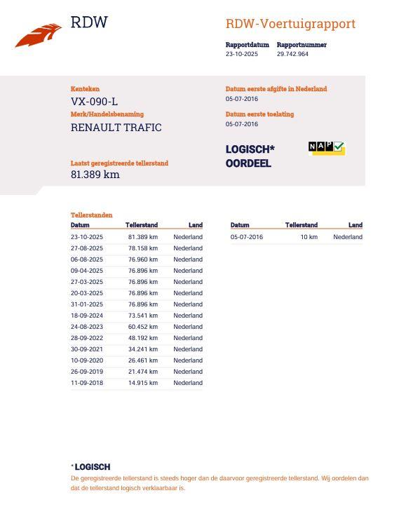 Renault Trafic 1.6 dCi T29 L2H1 DC Comfort DUBBEL CABINE / AIRCO / TREKHAAK / N.A.P / NAVI / MARGE