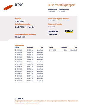 Renault Trafic 1.6 dCi T29 L2H1 DC Comfort DUBBEL CABINE / AIRCO / TREKHAAK / N.A.P / NAVI / MARGE