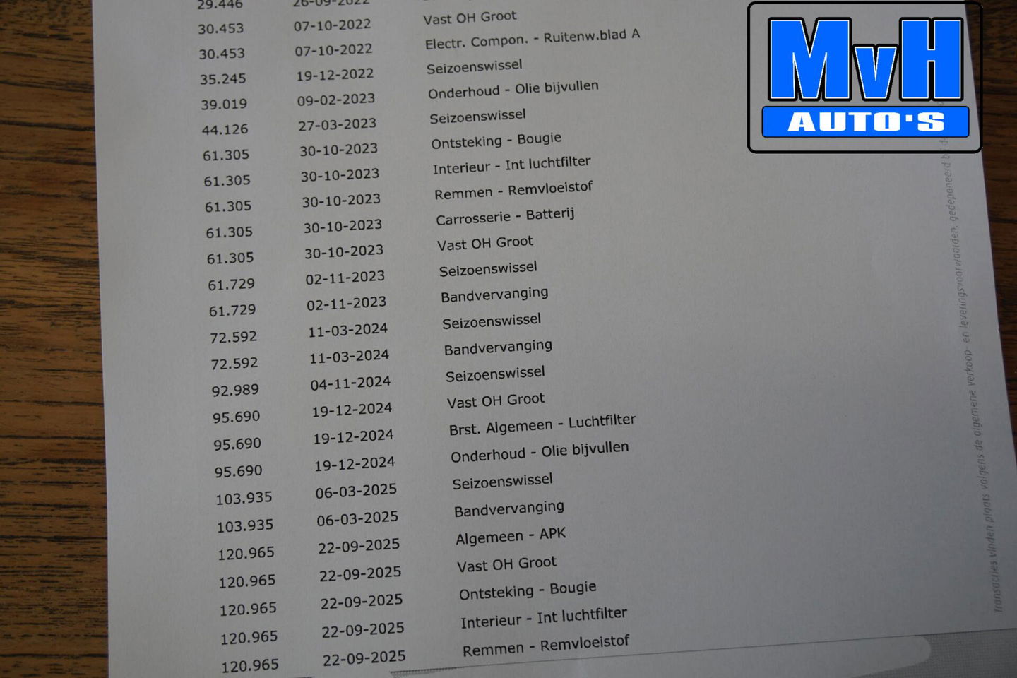 Volkswagen Golf 1.5 TSI Life Business|SPORTSTOEL|LUXE|ORG.NL