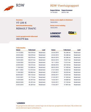 Renault Trafic 1.6 dCi T27 L1H1 Comfort AIRCO / CRUISE CONTROLE / 3 ZITS / TREKHAAK