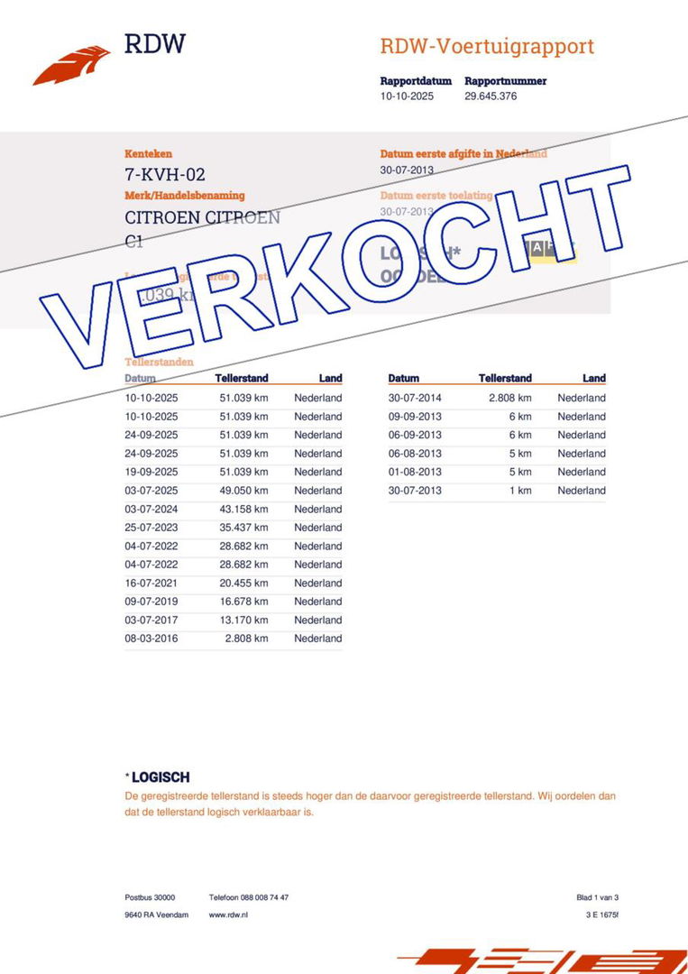 Citroën C1 1.0 Collection, 5-Drs. LED, Airco, Bluetooth, NAP!