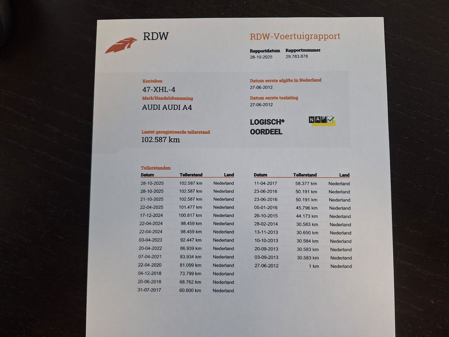 Audi A4 Avant 1.8 TFSI Pro Line Business "Origineel NL!" Bluetooth Navigatie Parkeersensoren Cruise-control, van 2e eigenaar !