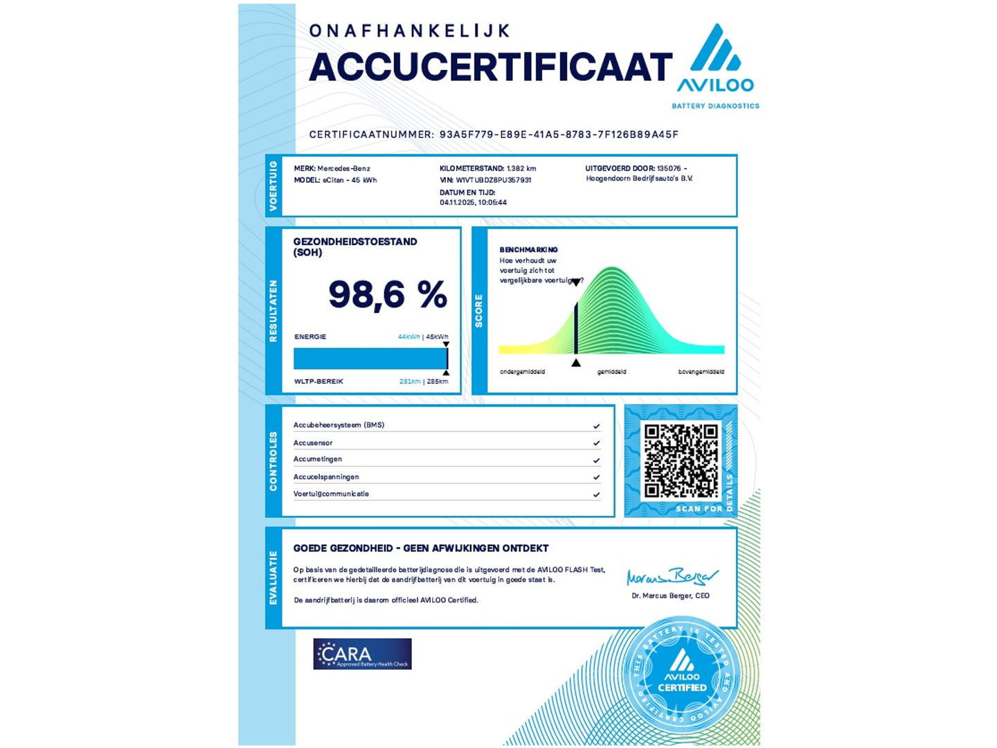 Mercedes-Benz eCitan L2 Lang Pro 51 kWh SoH 98,6 % A.Ruiten - Trekhaak