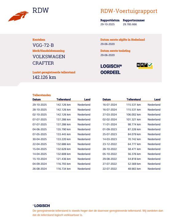 Volkswagen Crafter 35 2.0 TDI L4H3 BAKWAGEN MET DEUREN / EURO 6 / N.A.P / DEALER ONDERHOUDEN