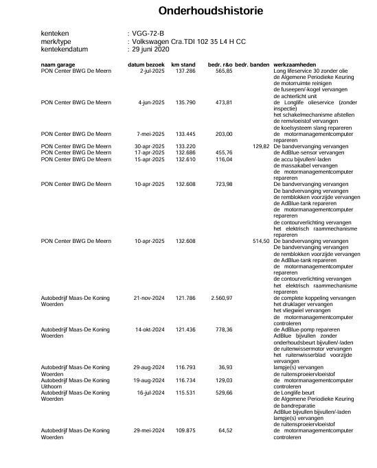 Volkswagen Crafter 35 2.0 TDI L4H3 BAKWAGEN MET DEUREN / EURO 6 / N.A.P / DEALER ONDERHOUDEN