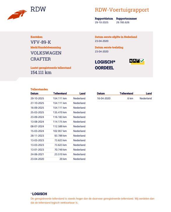 Volkswagen Crafter 35 2.0 TDI L4H3 BAKWAGEN MET DEUREN / EURO 6 / N.A.P / DEALER ONDERHOUDEN