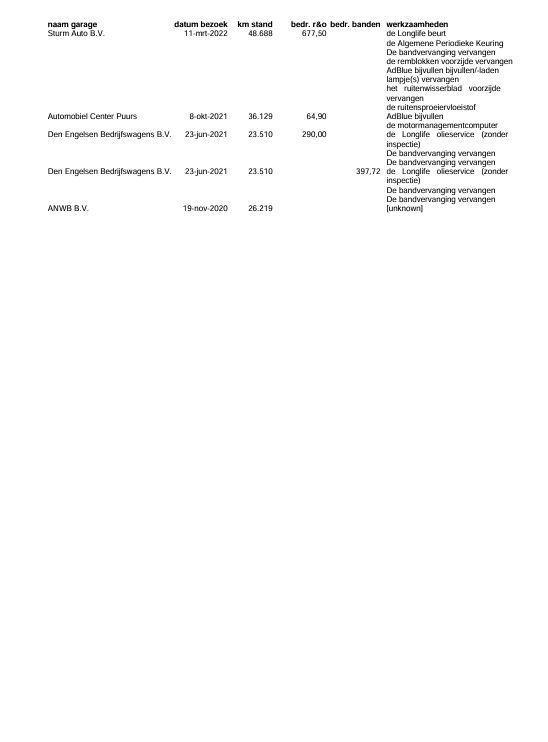 Volkswagen Crafter 35 2.0 TDI L4H3 BAKWAGEN MET DEUREN / EURO 6 / N.A.P / DEALER ONDERHOUDEN