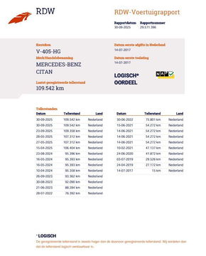 Mercedes-Benz Citan 109 CDI BlueEFFICIENCY Business Ambition AIRCO / CRUISE CONTROLE / EURO 6