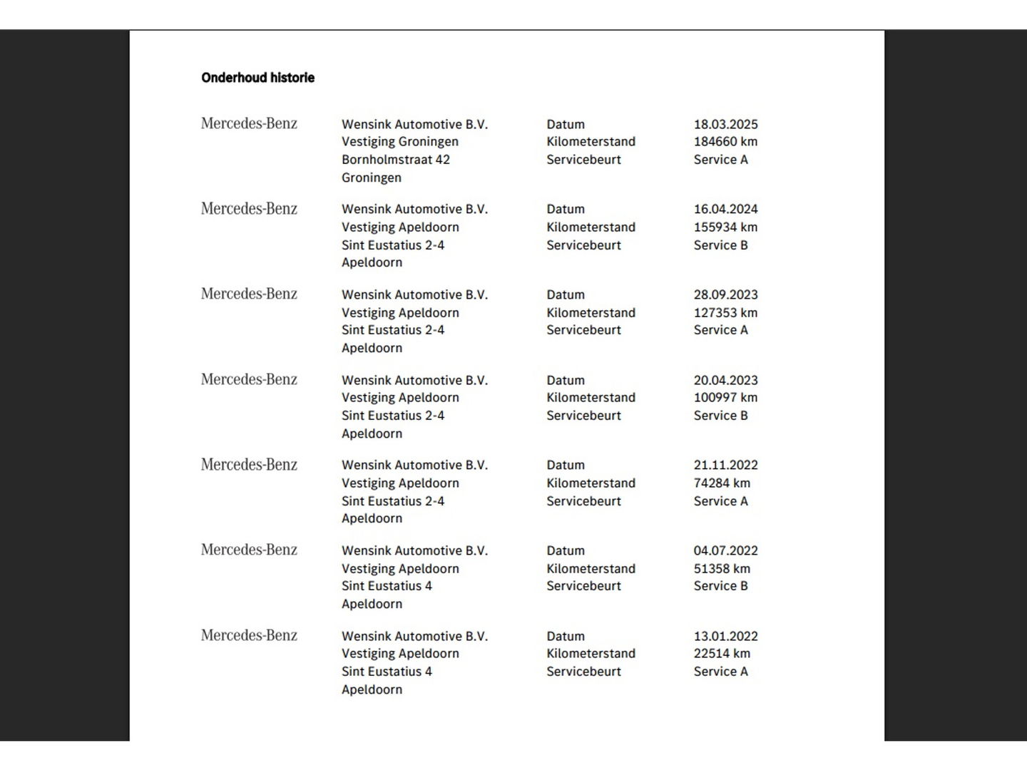 Mercedes-Benz EQA 250 Edition-1 Sport-Pack 67 kWh [ 3-Fase ] {SOH-95% } *PANO | HEAD-UP | DISTRONIC-PLUS | BURMESTER-AUDIO | WIDE-SCREEN-DIGI-COCKPIT | FULL-LED | FUFLL-LEATHER | MEMORY-PACK | TOP-VIEW | NAVI-FULLMAP | DAB+ | KEYLESS | HEATED-SPORTSEAT