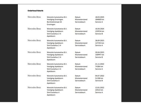 Mercedes-Benz EQA 250 Edition-1 Sport-Pack 67 kWh [ 3-Fase ] *PANO | HEAD-UP | DISTRONIC-PLUS | BURMESTER-AUDIO | WIDE-SCREEN-DIGI-COCKPIT | FULL-LED | FUFLL-LEATHER | MEMORY-PACK | TOP-VIEW | NAVI-FULLMAP | DAB+ | KEYLESS | HEATED-SPORTSEAT
