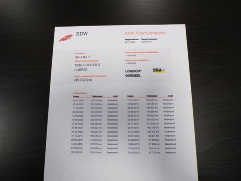 MINI Cabrio 1.6 Cooper S "Origineel NL!" Cognac-Leer Stoelverwarming Bluetooth Navigatie Cruise-control 17"Velgen Parkeersens