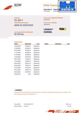 BMW X3 xDrive20i High Executive|M-Sport|HUD|LED|LEER|ORG.NL