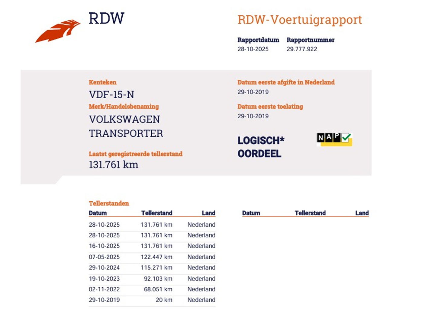 Volkswagen Transporter 2.0 TDI 150pk Euro 6 Automaat L2 Lang - Bw Inrichting - Trekhaak - Camera - Cruise