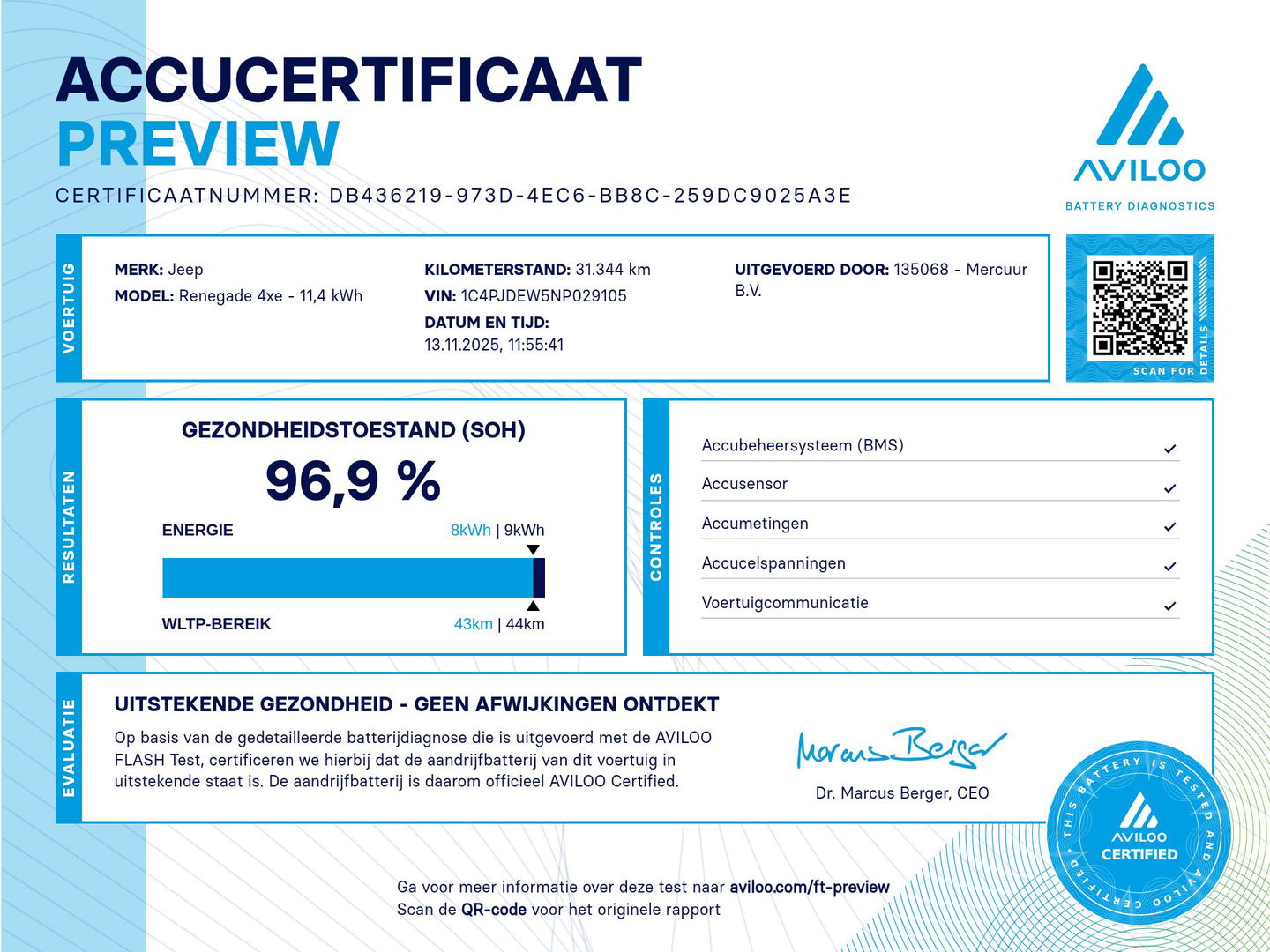 Jeep Renegade 4xe 240PK Plug-in Hybrid Electric S | SOH: 97% | Camera | Stoel/stuurverw. | Navi | Adaptive Cruise | Dodehoek | Keyless