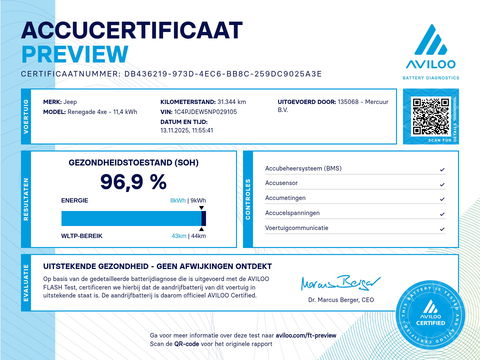 Jeep Renegade 4xe 240PK Plug-in Hybrid Electric S | SOH: 97% | Camera | Stoel/stuurverw. | Navi | Adaptive Cruise | Dodehoek | Keyless