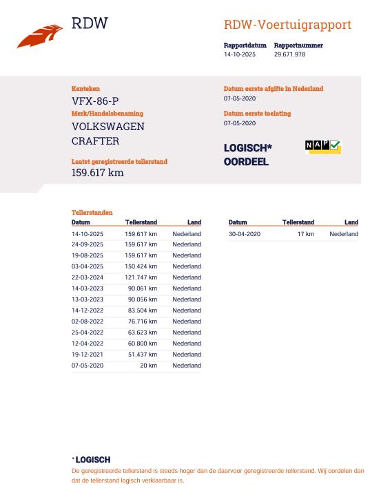 Volkswagen Crafter 35 2.0 TDI L4 Trendline OPRIJWAGEN / AMBULANCE / TRAILER / EURO 6 / LAADVERMOGEN 1500 KG !!