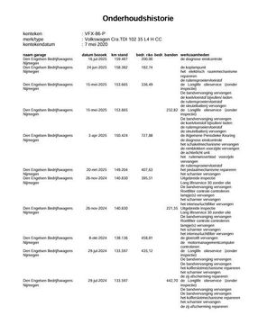 Volkswagen Crafter 35 2.0 TDI L4 Trendline OPRIJWAGEN / AMBULANCE / TRAILER / EURO 6 / LAADVERMOGEN 1500 KG !!