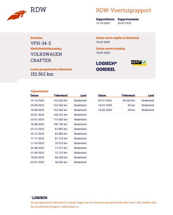 Volkswagen Crafter 35 2.0 TDI L4 Trendline OPRIJWAGEN / AMBULANCE / TRAILER / EURO 6 / LAADVERMOGEN 1500 KG !!