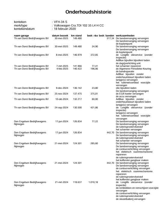 Volkswagen Crafter 35 2.0 TDI L4 Trendline OPRIJWAGEN / AMBULANCE / TRAILER / EURO 6 / LAADVERMOGEN 1500 KG !!