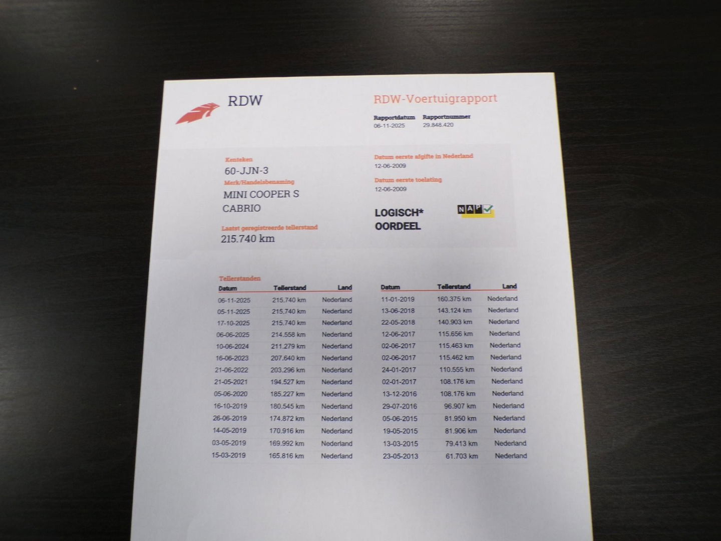 MINI Cabrio 1.6 Cooper S 174PK "Origineel NL!" Cognac-Leer Stoelverwarming Bluetooth Navigatie Cruise 17"Velgen Parkeersensor