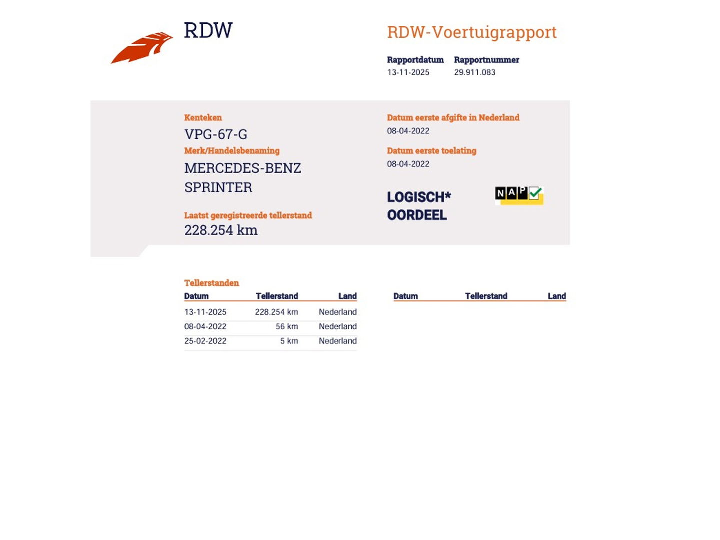 Mercedes-Benz Sprinter 315 CDI Euro 6 Bakwagen Laadklep - MBUX - LED