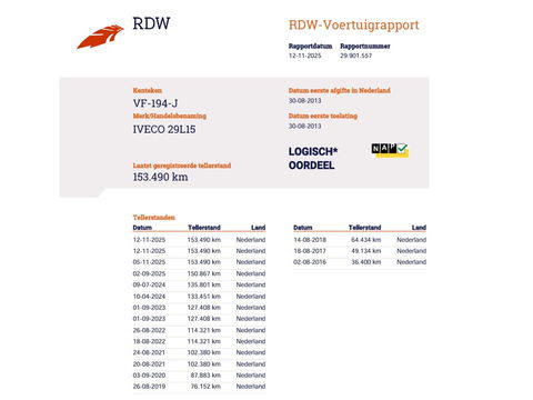Iveco Daily 29L 15V 146pk Euro 5 L2H1 - Trekhaak - Camera - Cruise
