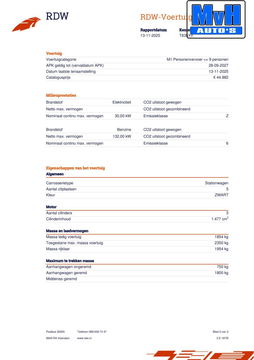 Lynk & Co 01 1.5 Plug-in Hybride|ZWARTE.HEMEL|360ºCAM|PANO|NAP