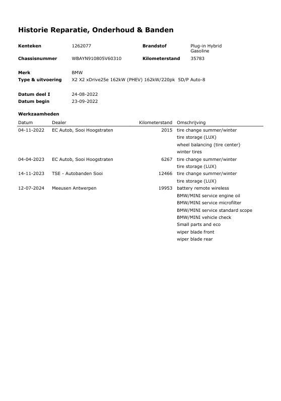 BMW X2 xDrive25e Executive CAMERA / LEDER / PLUG IN HYBRID / STOELVERWARMING