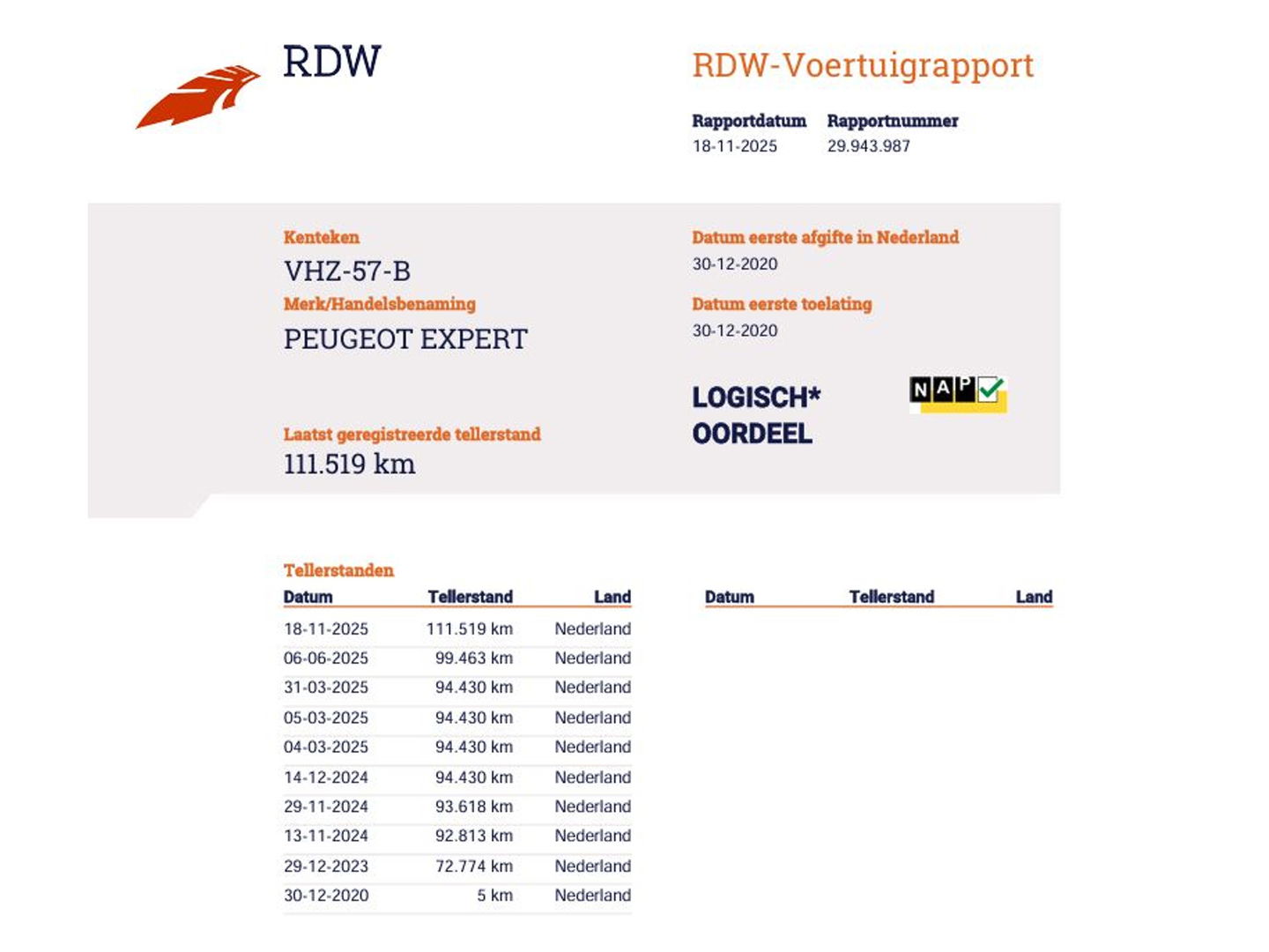 Peugeot Expert 2.0 BlueHDI 123pk Euro 6 Automaat - L2 Lang - Navi - Cruise