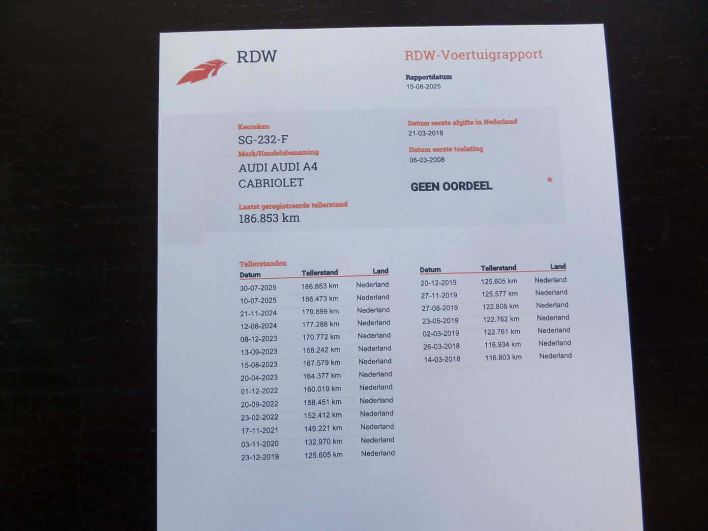 Audi A4 Cabriolet 2.0 TFSI S-Line "Automaat" Leer Xenon Stoelverwarming Bose Cruise-control Youngtimer in uniek mooie staat!